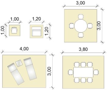 Die perfekte Terrassengröße - mit diesem Tipp ist es ganz leicht